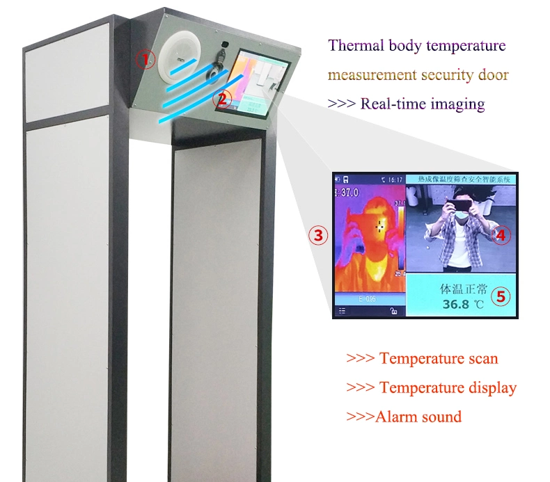 Infrared Human Body Temperature Measurement Scanner Walk Through Fever Metal Detector