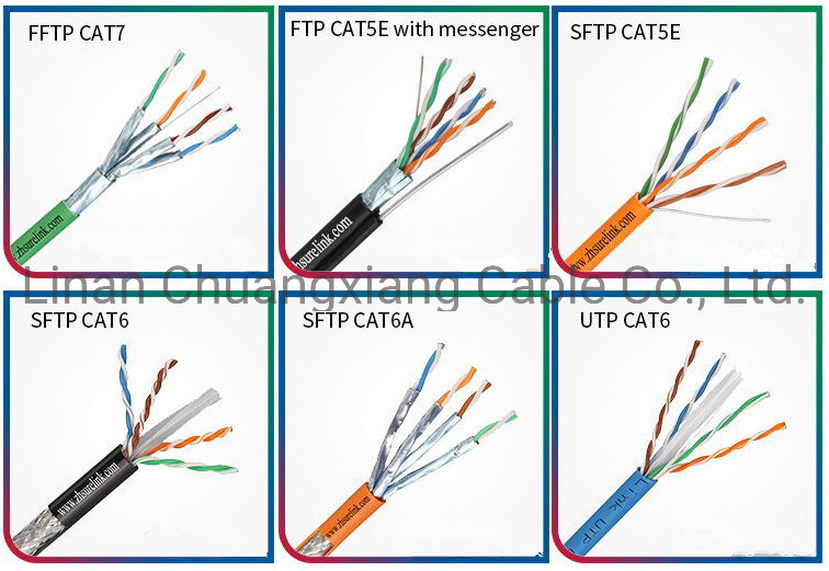 Fluke Test UTP CAT6 Copper Standard Data Network Cable for Surveillance System