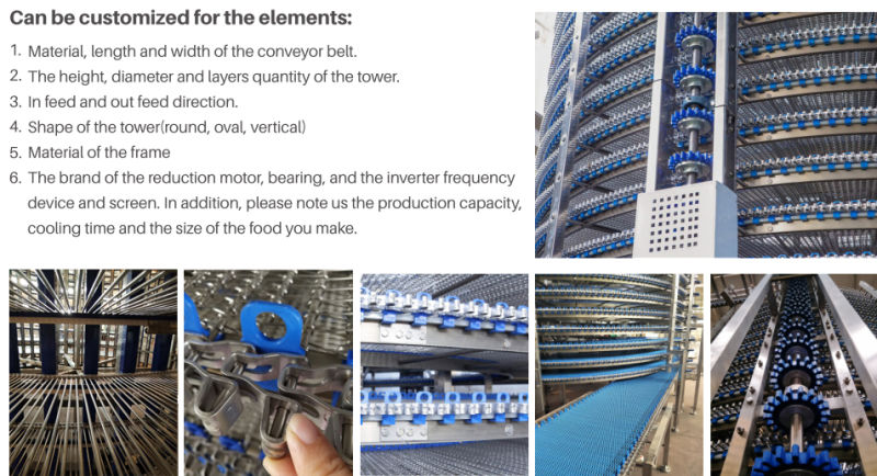 Spiral Conveyor Buffer Conveyor Package Machines--Helix Accumulator