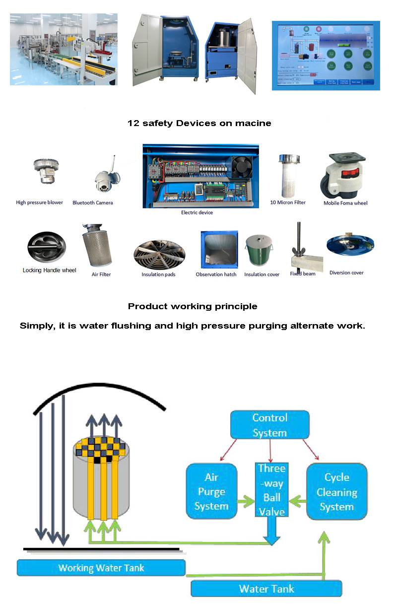 DPF Carbon Clean Equipment with 12 Safety Devices