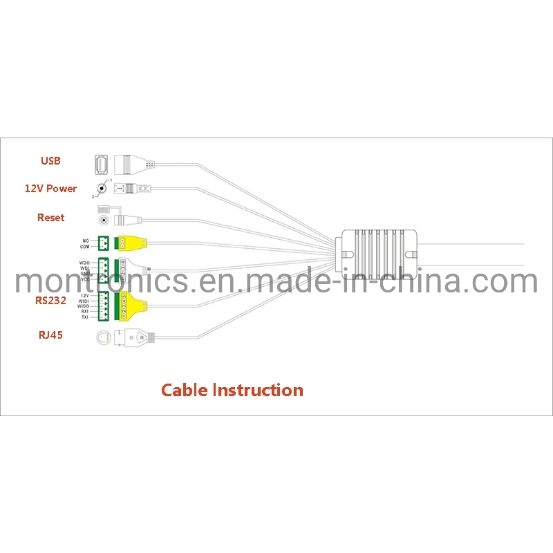 10 '' Rk3288 Android 7.0 Touch Intelligent Security Device Face Recognition Device Body Temperature Integrated Machine