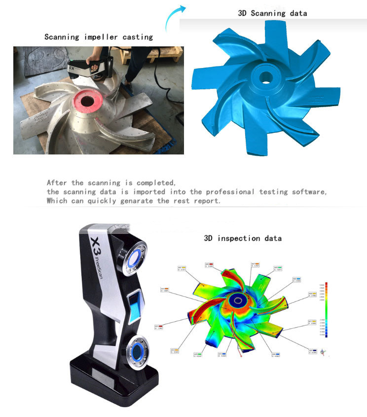 3D Scanner for 3D Printer 3D Handheld Scanner for Reverse Engineering