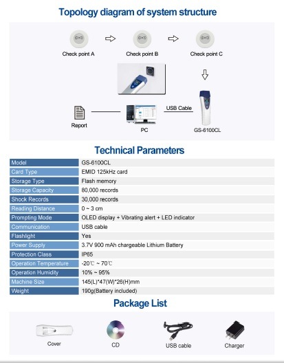 Free Software RFID 125kHz Security Guard Tour Patrol (GS-6100CL)