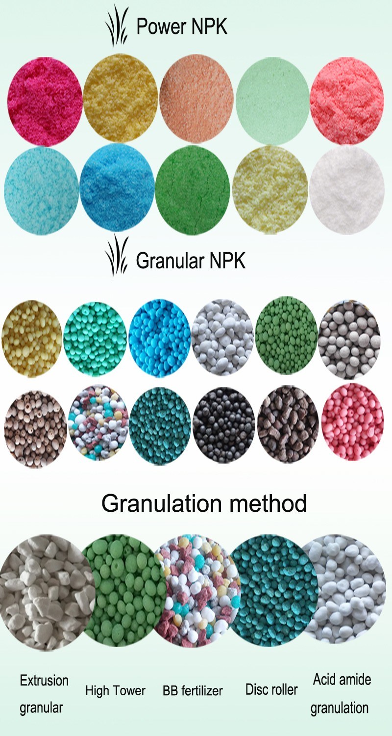 High Quality Compound Granular NPK 20-20-15+Te