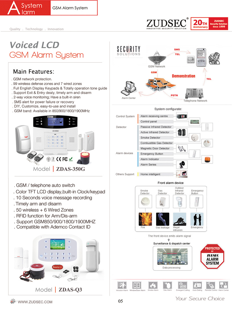 Wireless Alarm External Siren, Electronic Hooter and Strobe Light Wireless Outdoor Siren