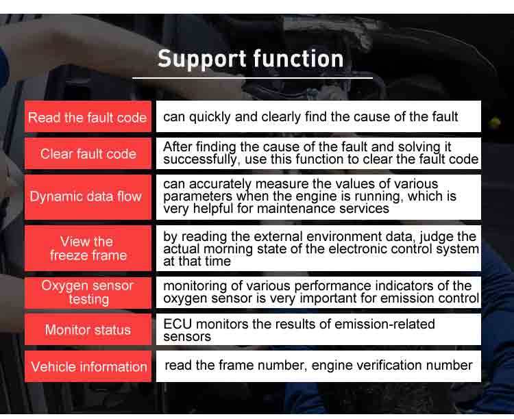 Professional Factory Car Engine Scanner 12V Vehicles