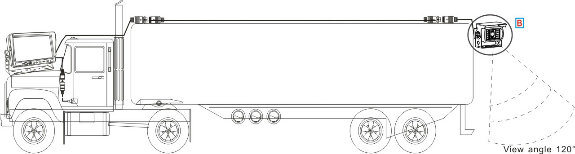 Rear View Security Camera Systems Parts for Volvo Trucks