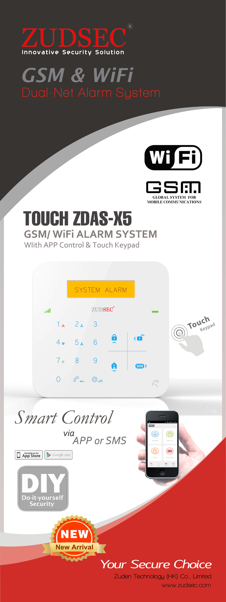 Wireless Home GSM WiFi Alarm System for Security System