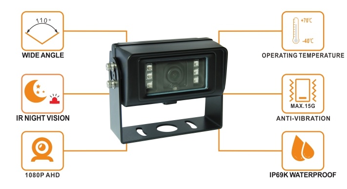 7 Inches Ahd Camera Monitor System