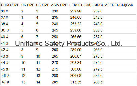 Ufb053 Industrial Safety Boot Brand Name Safety Shoes