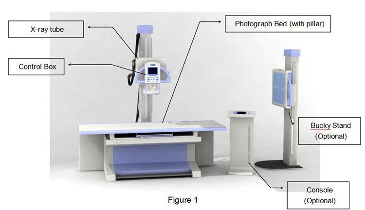 Medical Equipment 100mA Mobile X-ray Screening Machine