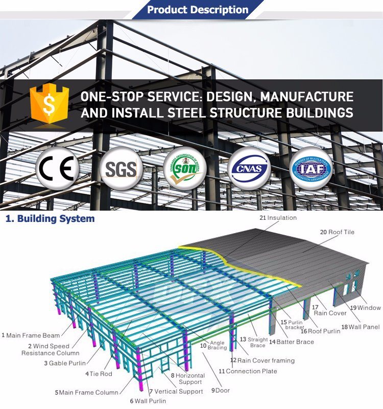 Low-Cost Qualified Bright Clerestory Long Life Colour Cladding Prefab Steel Structure Workshop