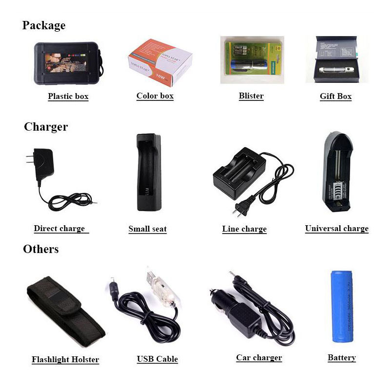 High Powered LED Flashlight Torch Zoom Lens
