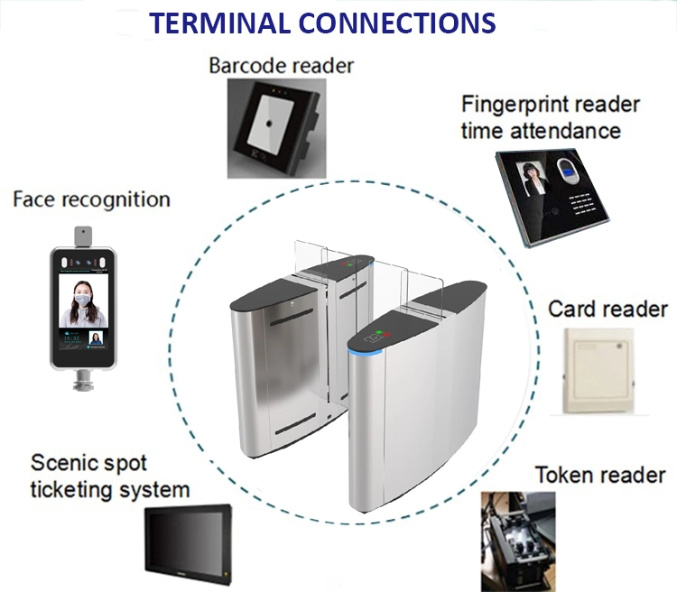 Security Entrance Scan System Qr Code Sliding Turnstile Security Barrier Gate for Public Lobby