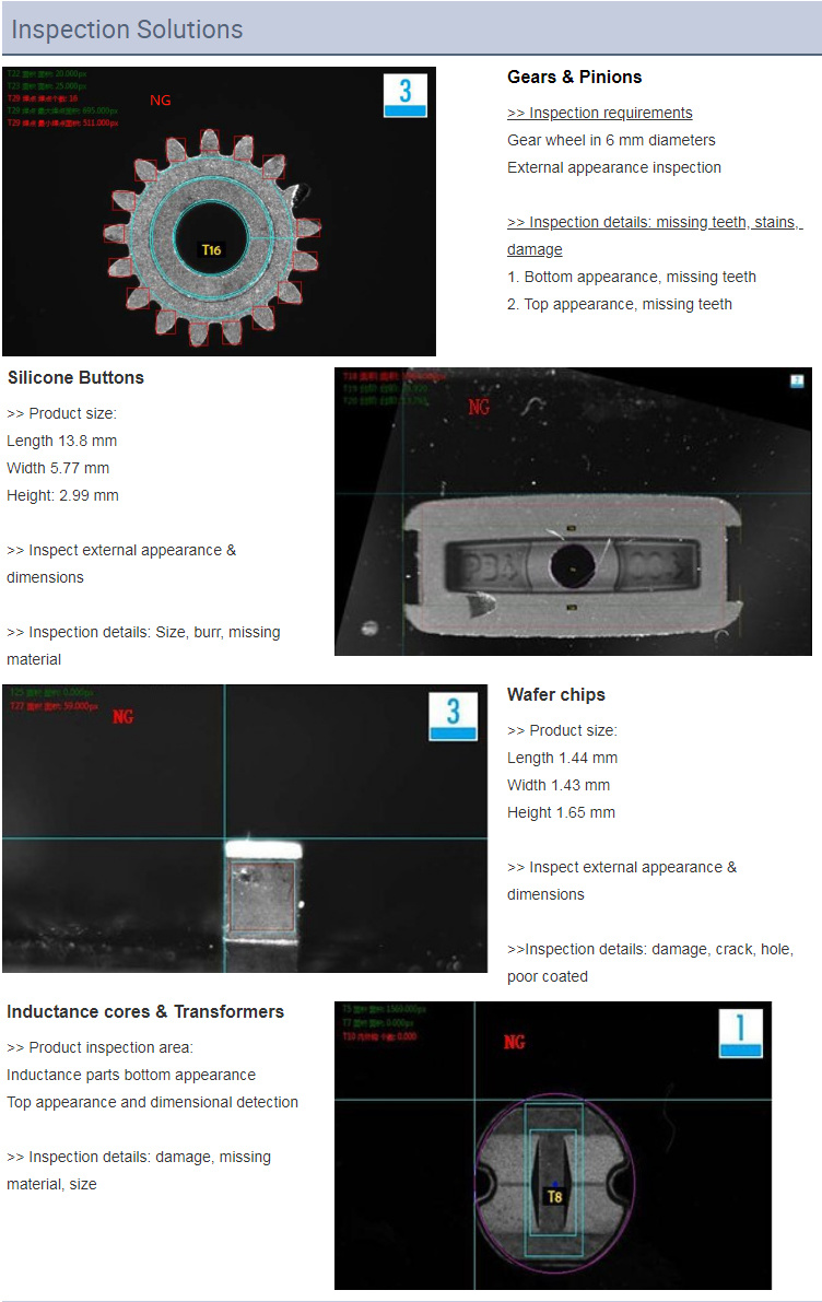Sipotek Aluminum Cap Vision Inspection Systems for Deformation Defects