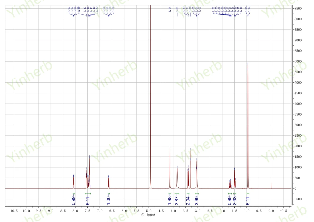 Yinherb Custom Peptide Synthesis 98% Purity Matrixyl 3000 Bulk Raw Powder 147732-56-7