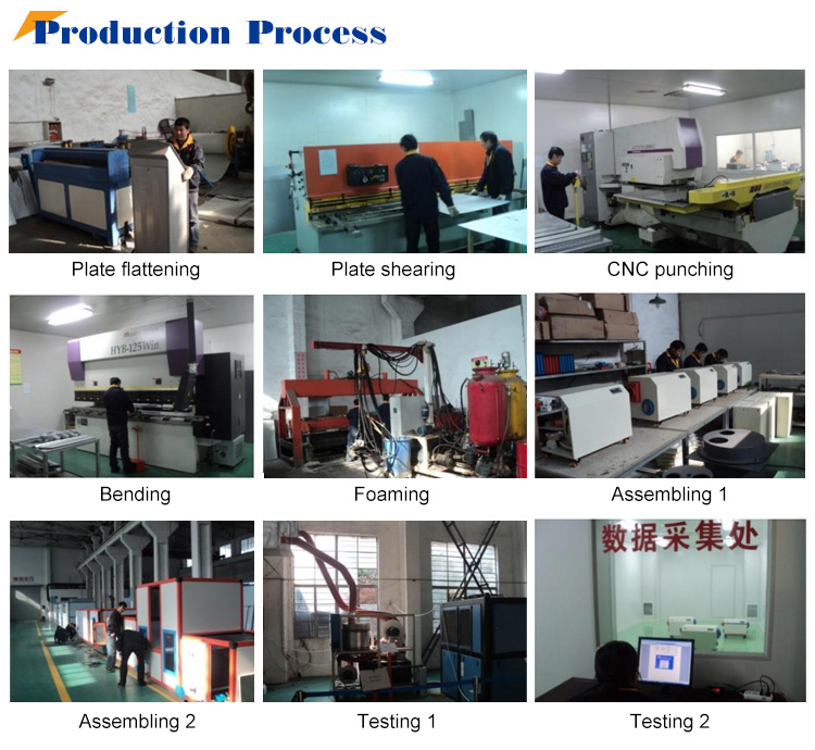 Ce Approved Silica Gel Rotor Type Desiccant Dehumidifier Industrial