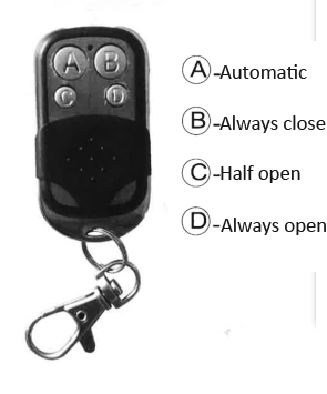 2021 New Automatic Sliding Door Opener Automatic Door Opening Mechanism Automatic Door Operator