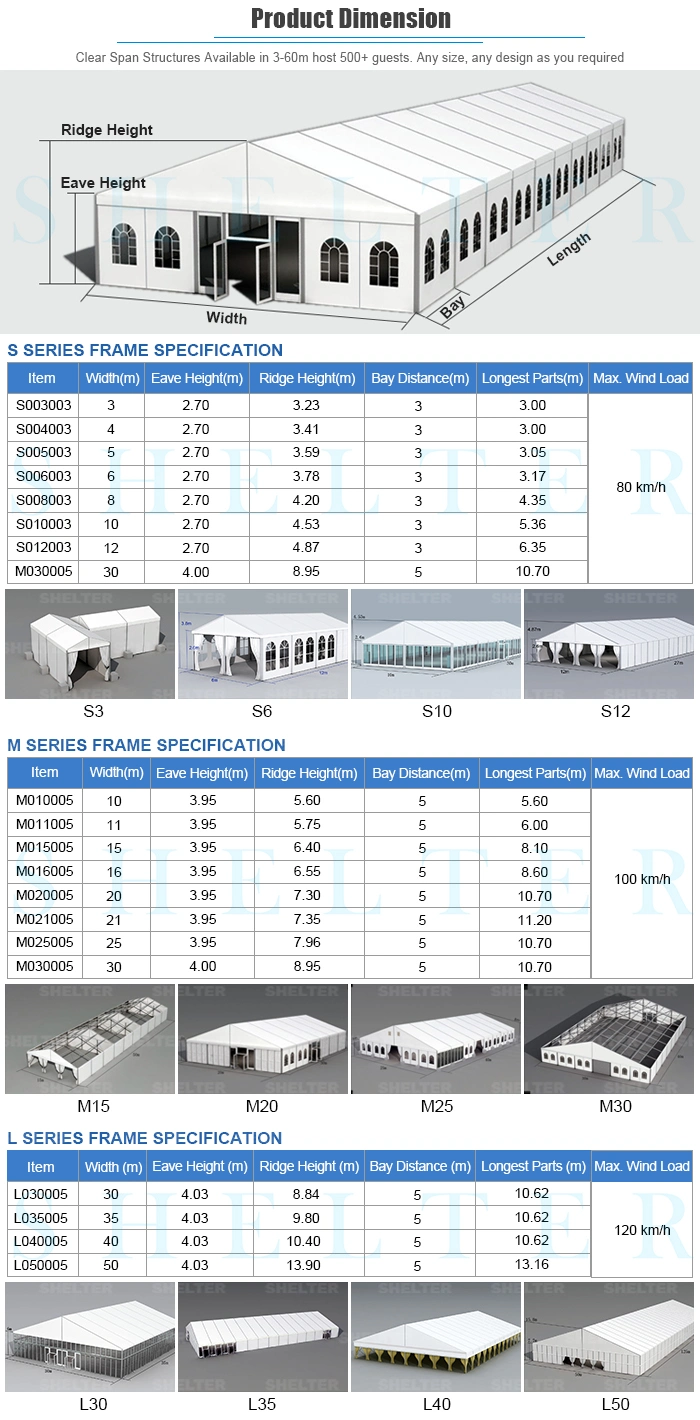 Event in a Tent Sportcraft Event Tent Exhibition Tents Custom Made Tents Fair Tent