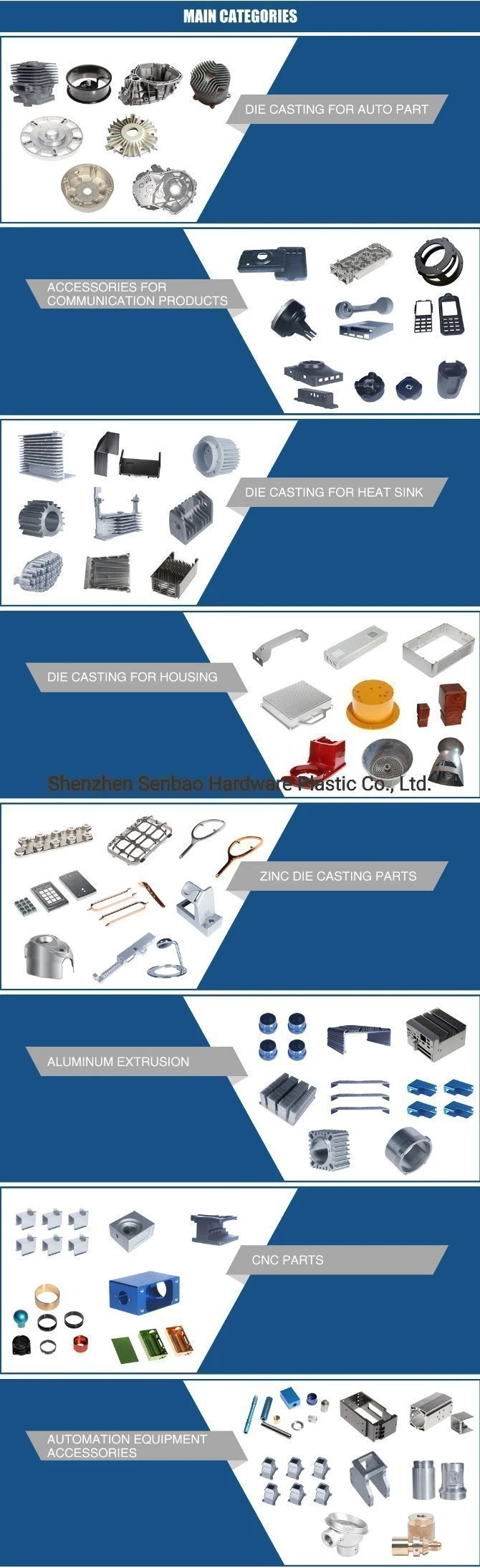 Aluminum Die Casting for Powder Lighting Accessories Powder Coating Finishing Treatment
