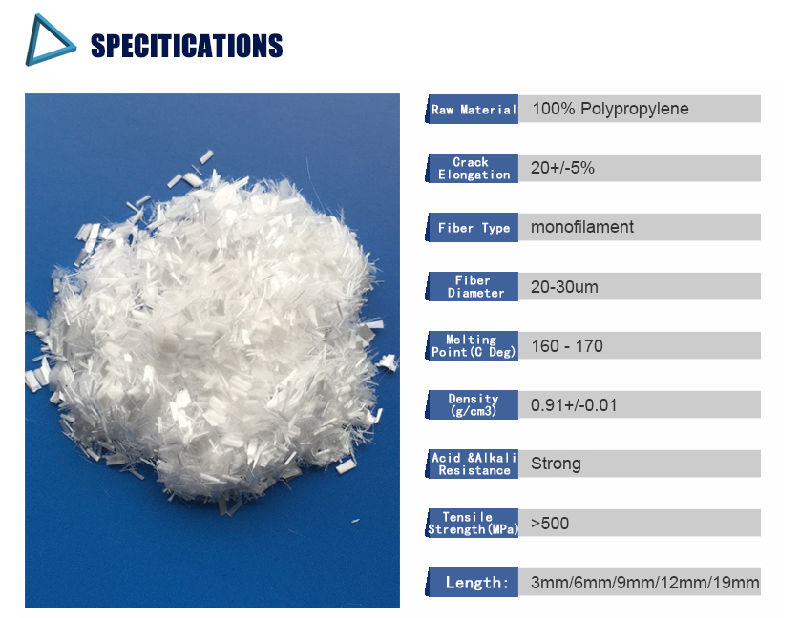 18mm Polypropylene Monofilament PP Fiber Used in Cement Concrete