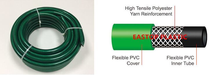 Heavy Duty Flexible PVC Tubing UV Chemical Resistant Outdoor Water Garden Hose