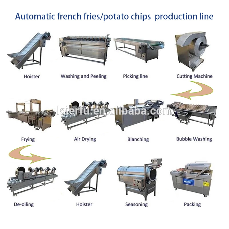 China Suppliers Pringles Potato Chips Production Line / Compound Potato Crispy Making Machine / Snacks Making Machines