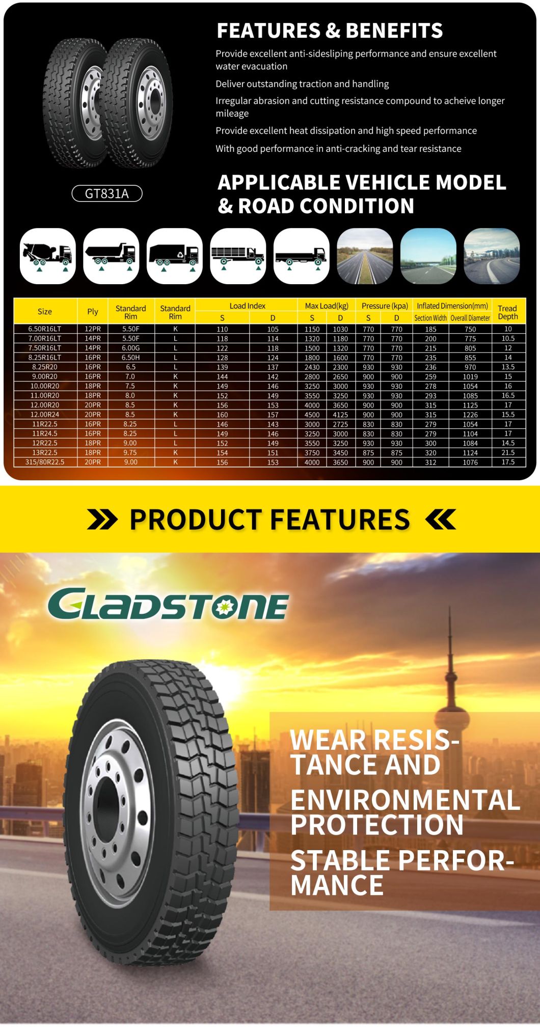 Good Quality TBR Tire Low Price 11r22.5 11r24.5 Truck Tire with Low Price