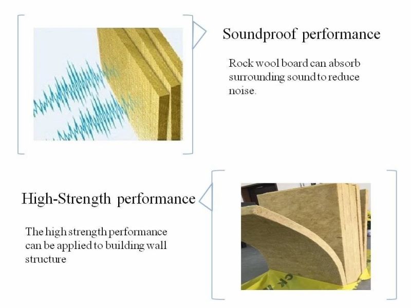 Waterproof Insulation Cheap Cost Hydrophobic Rock Wool Board