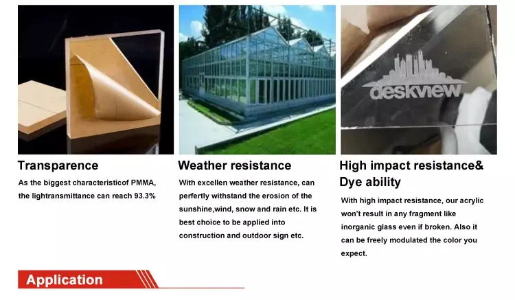 Clear Acrylic Plexi Glass Sheet Plastic Sheet
