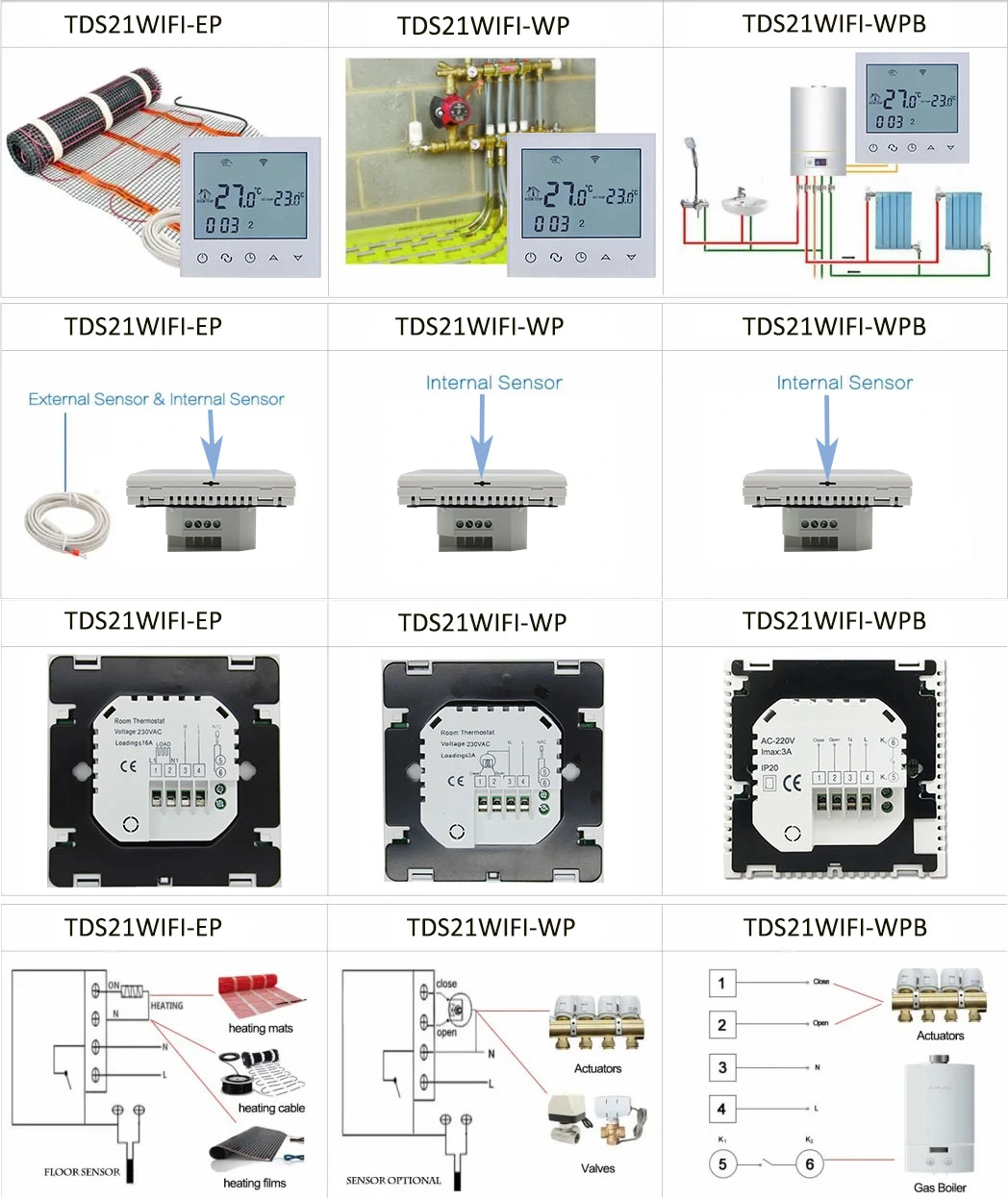 China Hot Sale Room Thermostat for Electric Heating System