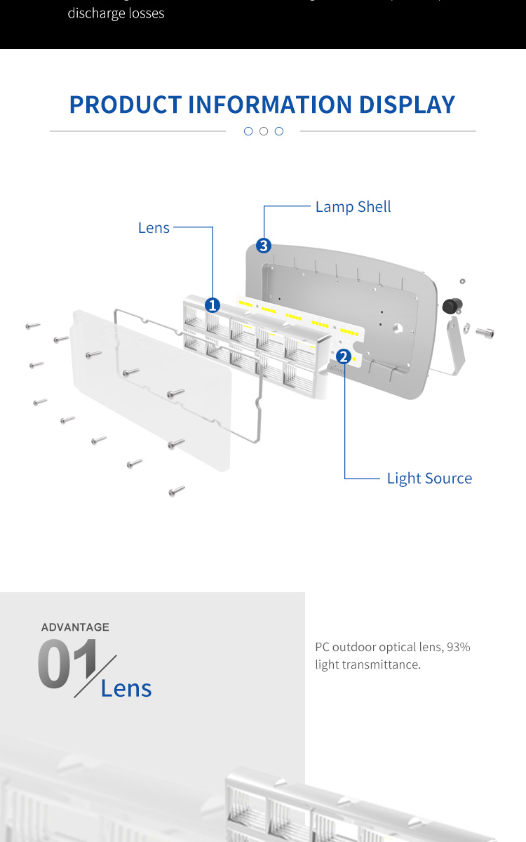 Home Use Garden Use Solar Flood Light Outdoor