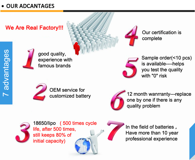 Kc Certified Good Performance Li-Polymer Rechargeable Lipo 3.7V 850mAh 483450 Li Polymer Battery