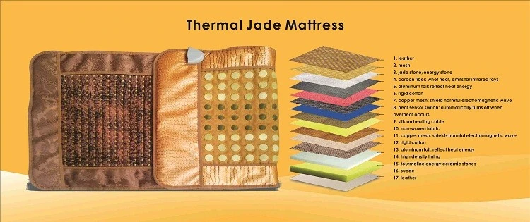 Whole Boday Heating Shiatsu Thermal Jade Heating Infrared Tourmaline Biomats