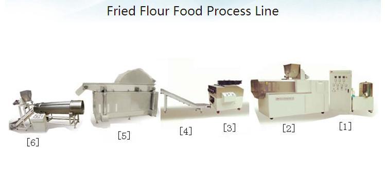 Fried Wheat Flour Snacks Extruder/ Snack Extrusion Machinery