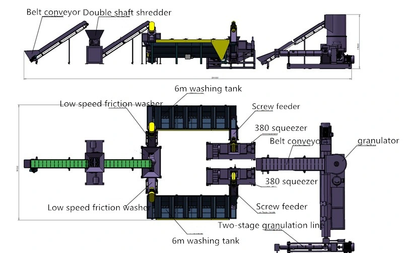 Computerized Waste Plastic Film Pelletizer with Electromagnetic Heater