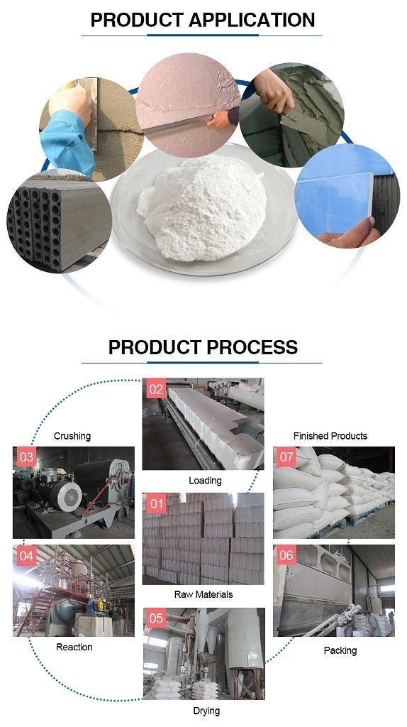 Hydroxypropyl Methyl Cellulose Powder Industrial Chemicals HPMC Cotton Cellulose