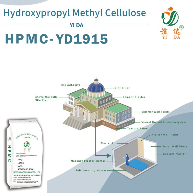 Building Material Cellulose Ether HPMC for Self-Leveling Compounds HPMC
