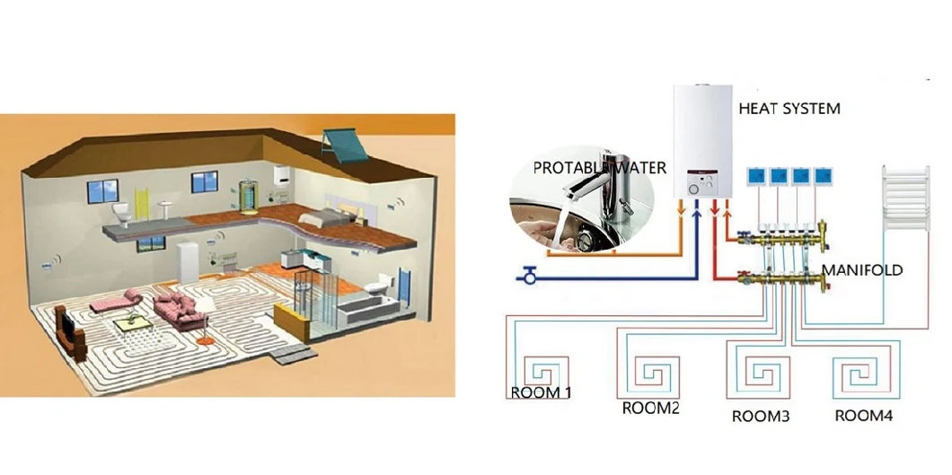 Brass Floor Heating Systems&Parts Manifold for Underfloor Heating