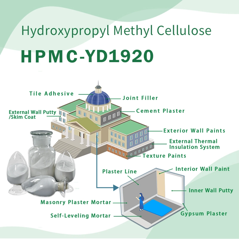 Building Raw Material Hydroxypropyl Methylcellulose HPMC Adhesive