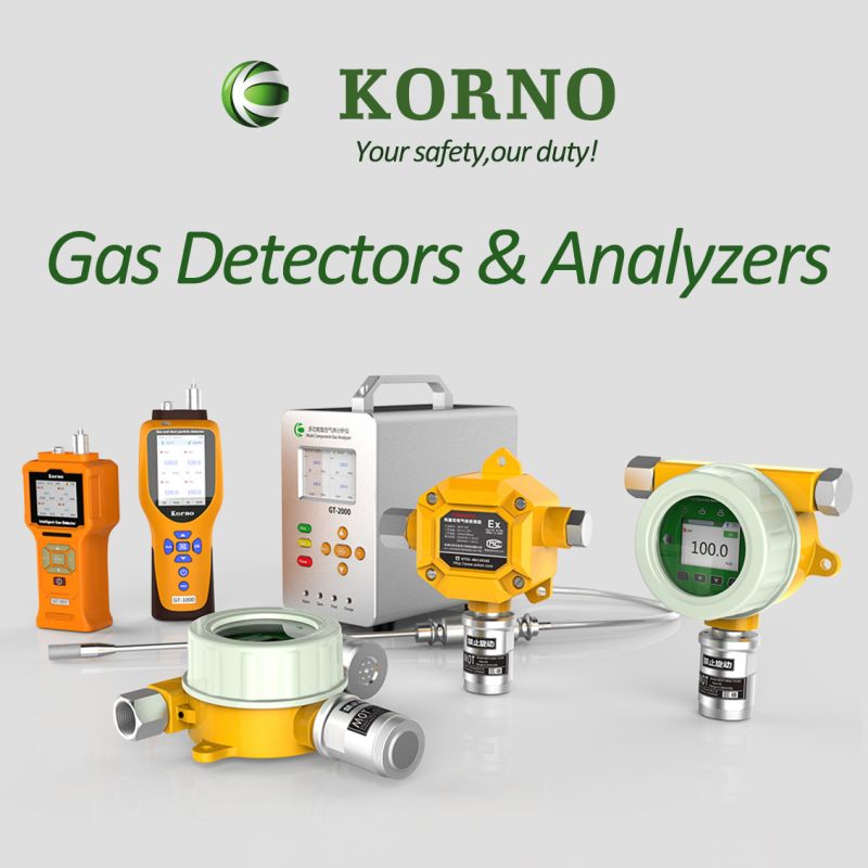 ISO Formaldehyde Detector CH2o Gas Detector Formaldehyde Monitor