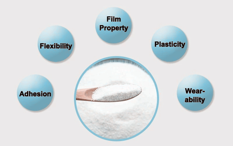 Vae Redispersible Emulsion Powder Dry Mix Mortar Additives