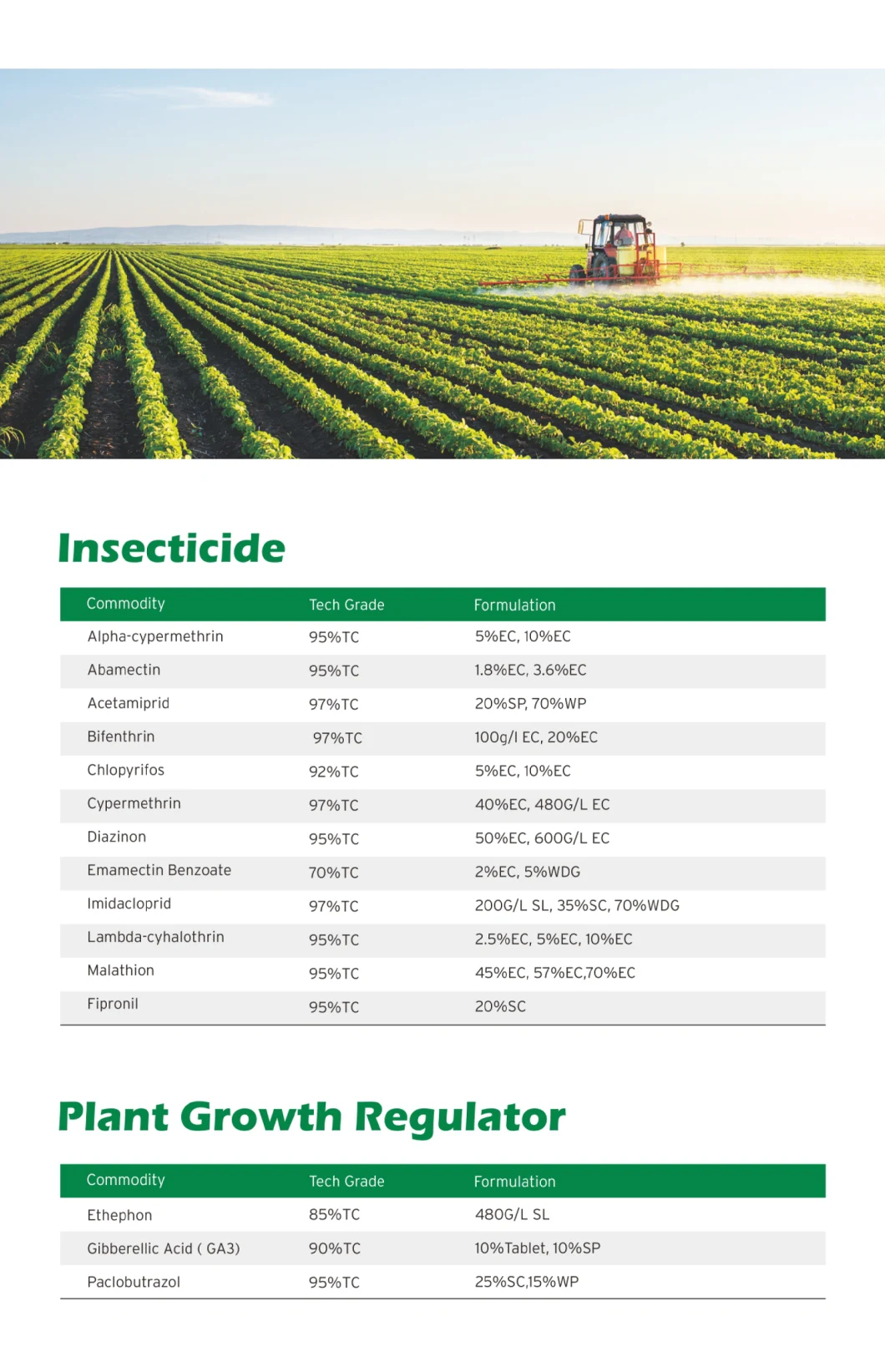Indole-3-Butyric Acid (IBA) Promote Plant Rooting Plant Growth Regulator