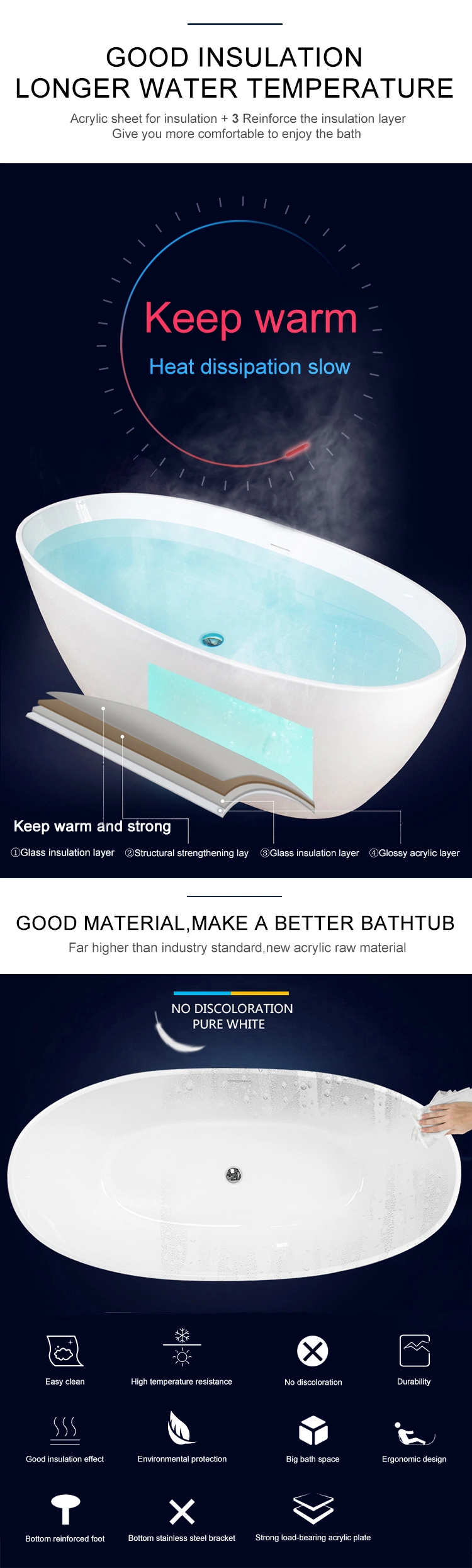 Free Standing Bath Tub Acrylic Oval Bath