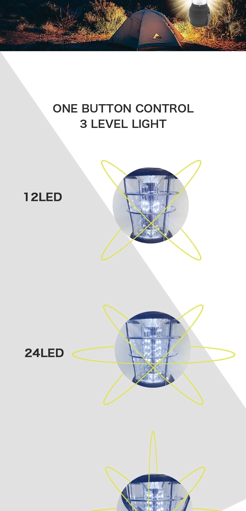 Outdoor LED Solar Lantern Rechargeable Tent Lamp for Camping Hiking