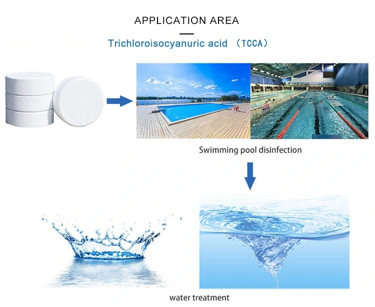 Swimming Pool Water Treatment Trichloroisocyanuric Acid Tablets 3G / 20g / 200g TCCA 90% Chlorine Tablets
