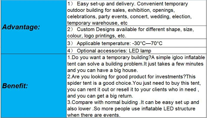 PVC Tarpaulin Inflatable Light Tent, Portable Clear Bubble Dome Tent,Glamping Capsule Box Hotel Tents