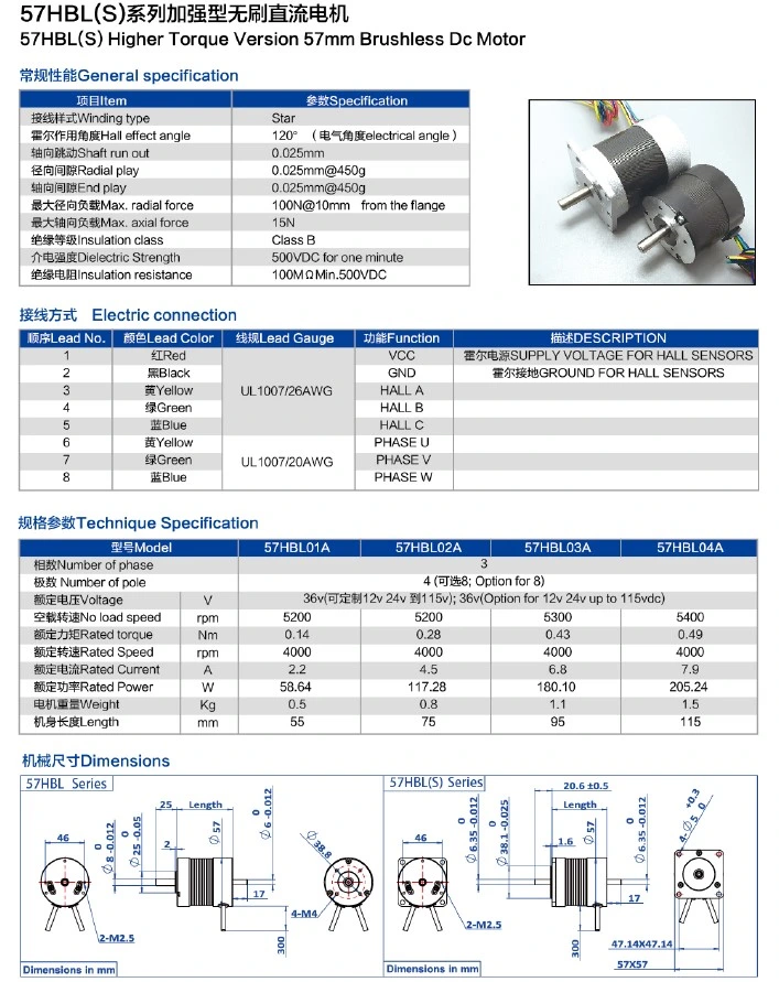 12V 24V Electric DC Pump Motor Used for Air Pump, Hydraulic Pump, Water/ Fuel/Oil/Vacuum Pump, Medical Pump, Vibration Pump