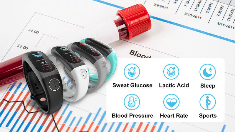 Japan Shin-Etsu Silicon Strap for Hela Bio Smart Watch