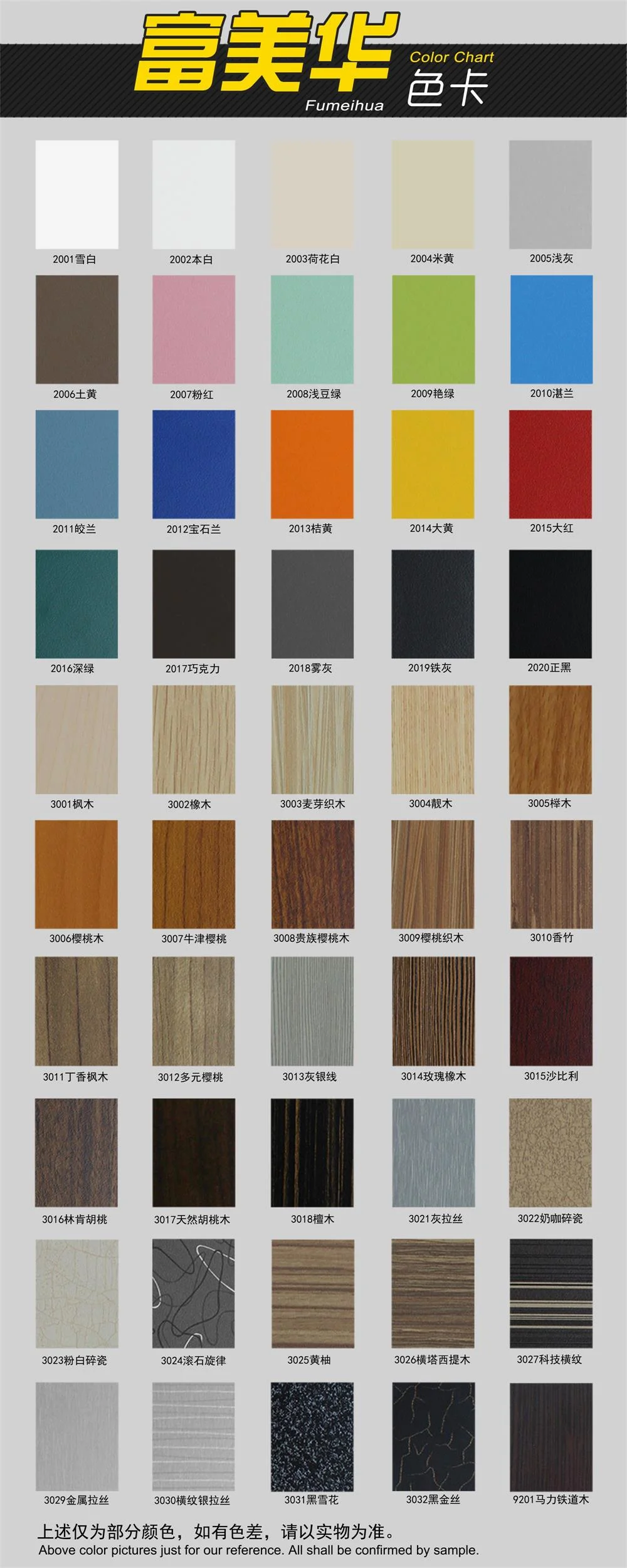Phenolic Solid Color Waterproof Rough Compact Laminate